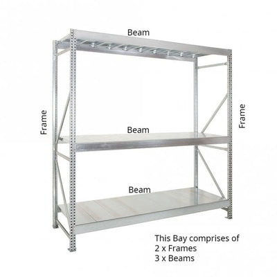 Modular Industrial Galvanised Steel Boltless Racking System – Free-Standing Bay, 8800kg Capacity